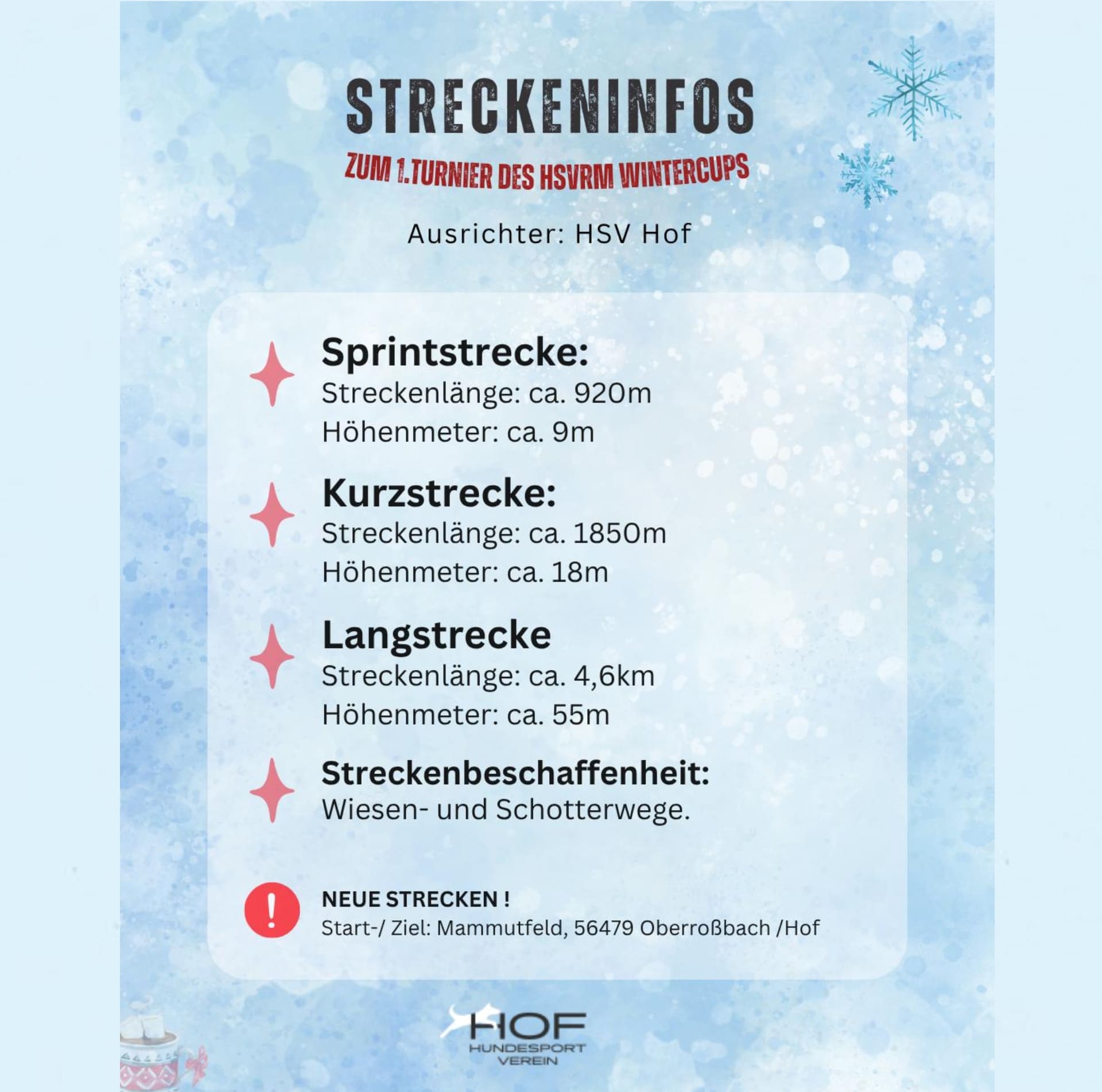 Canicross Streckeninfos 1